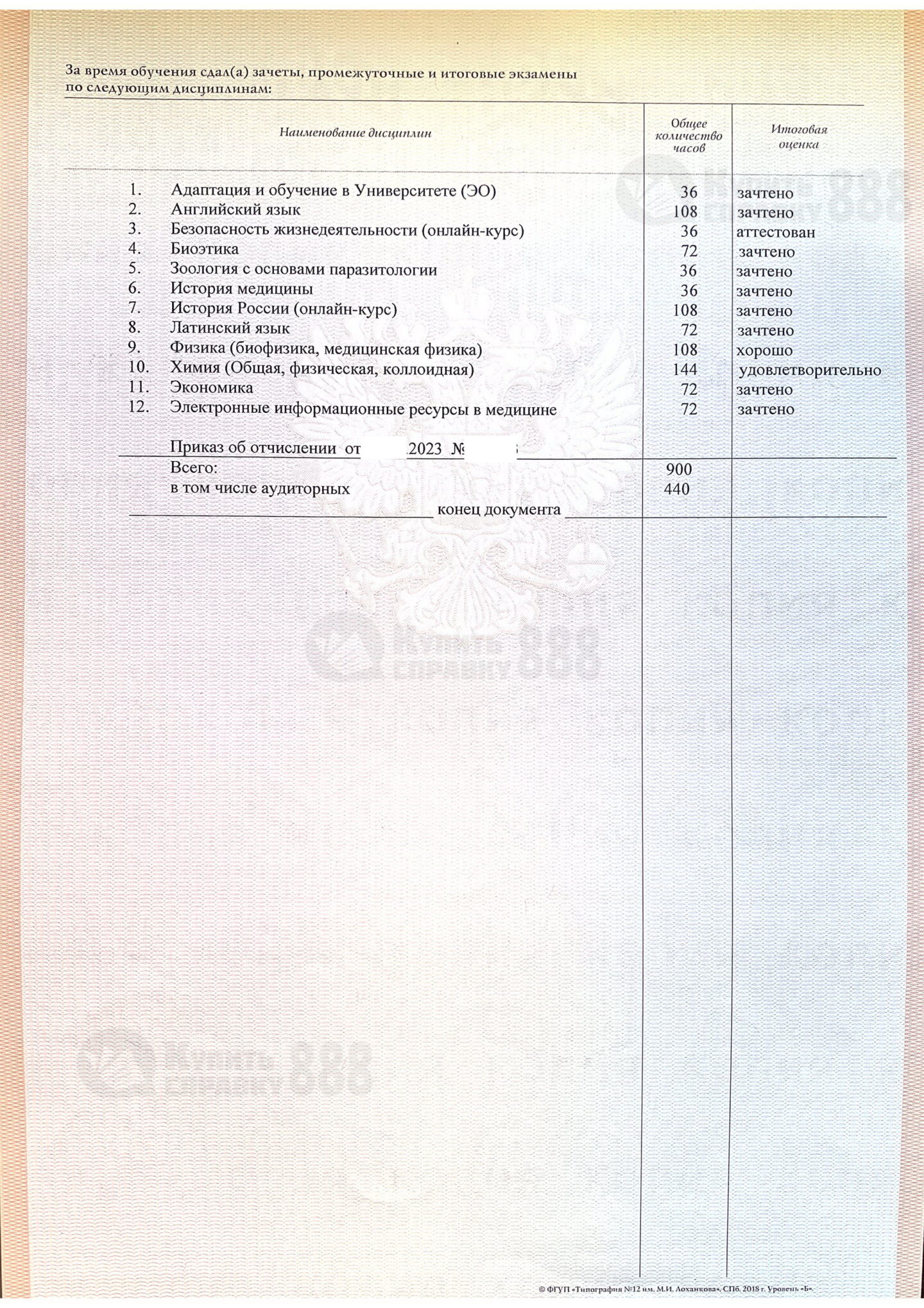Предметы в справке об обучении (периоде обучения)